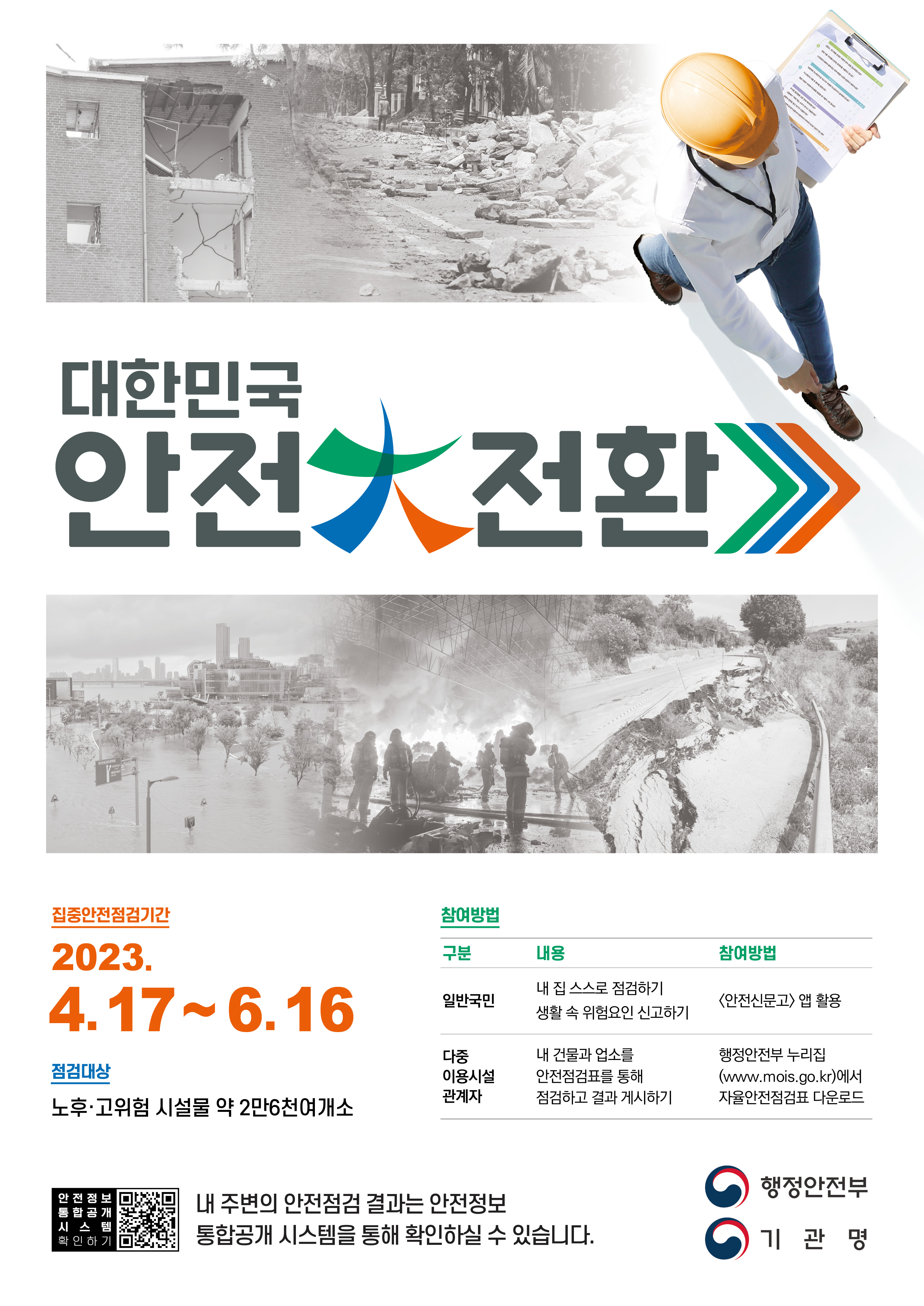 대한민국안전대전환, 2023년 집중안전점검 추진 홍보 이미지 1