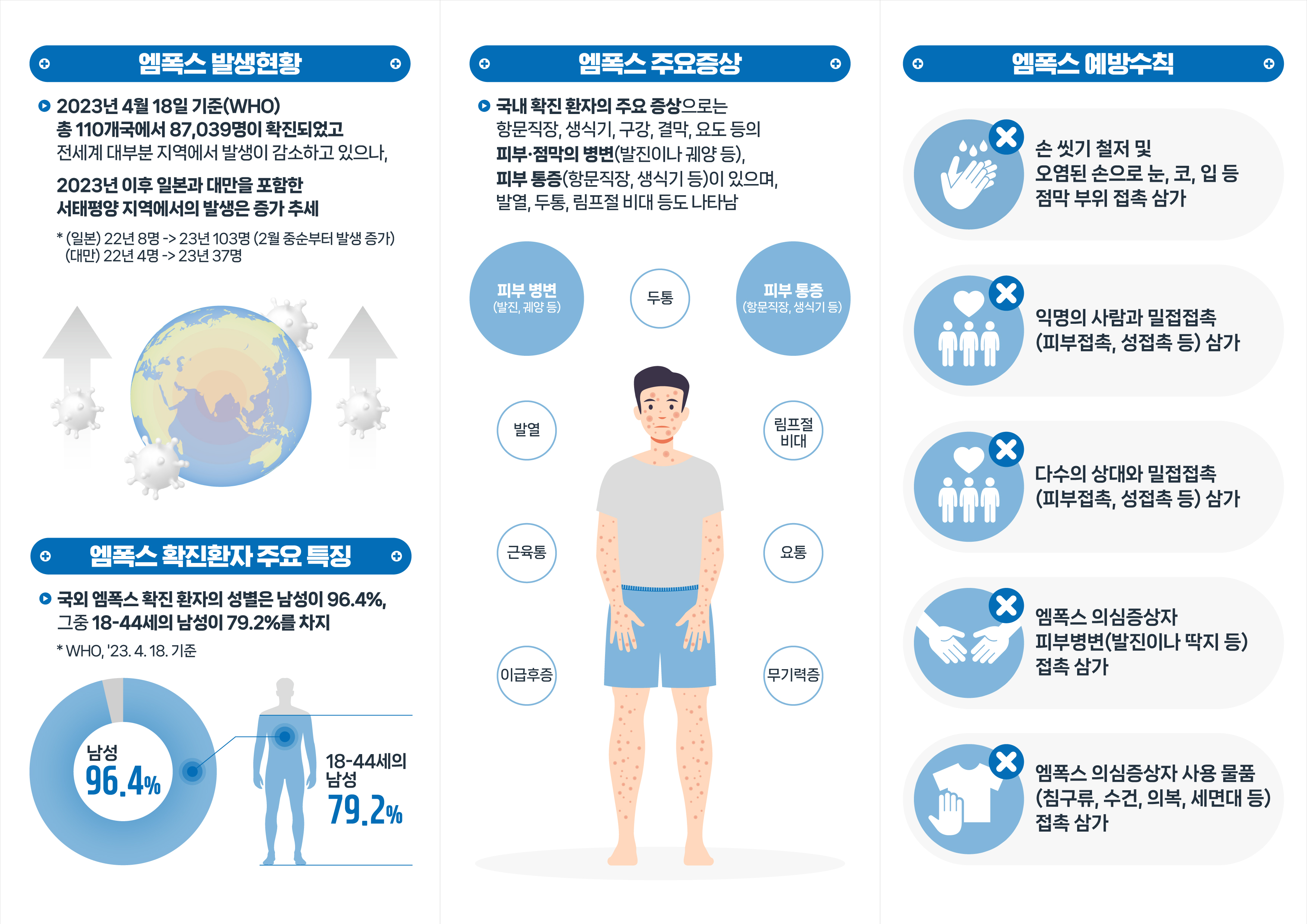 엠폭스 안내문 이미지 2