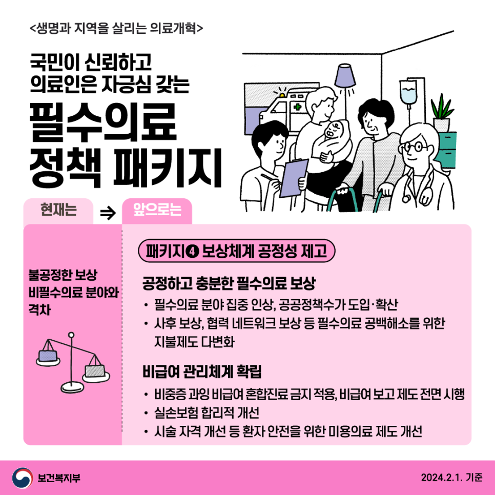 의료개혁 4대과제 이미지 4