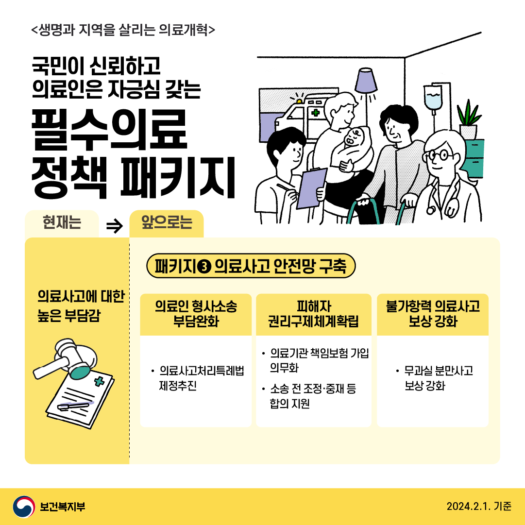 의료개혁 4대과제 이미지 3