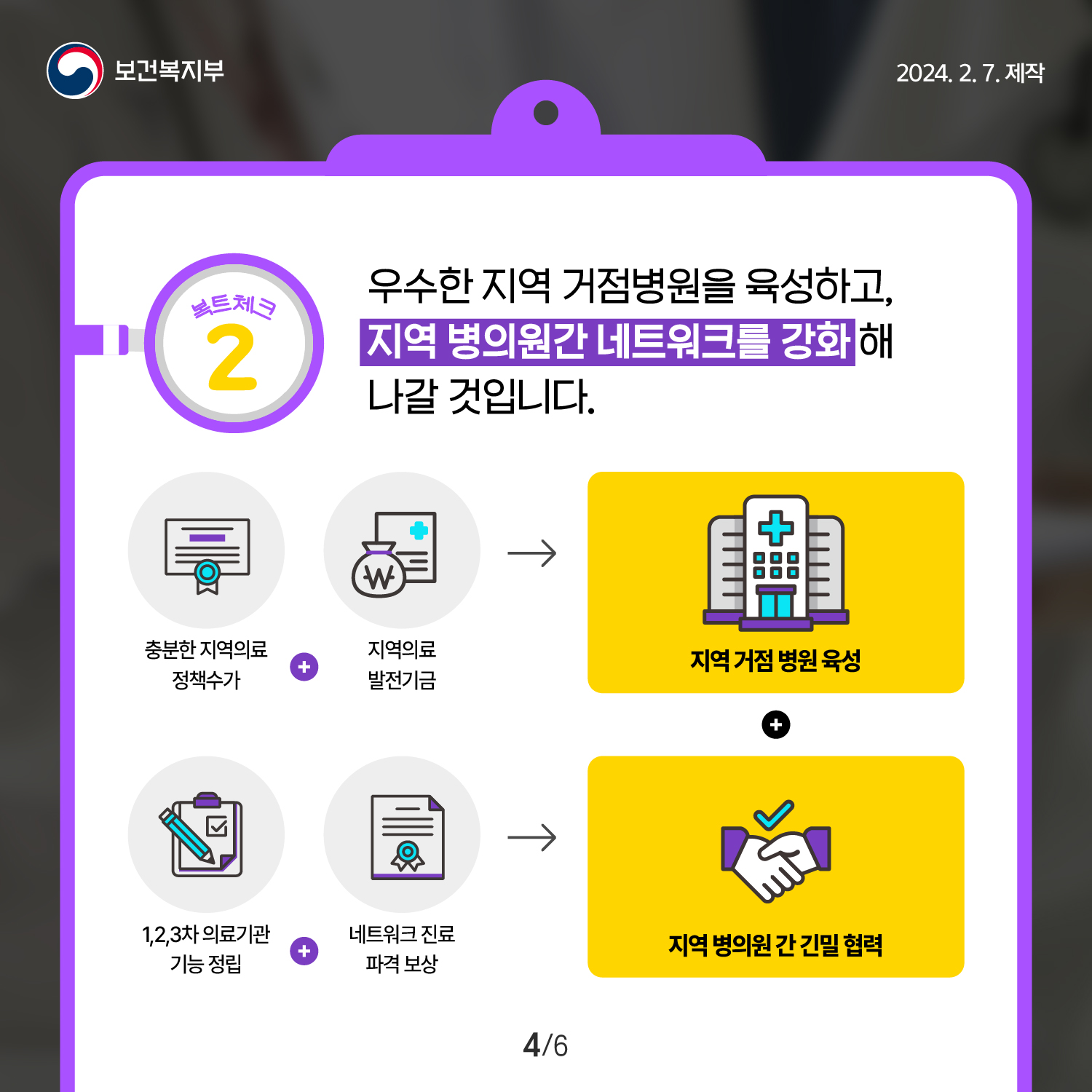 의료개혁 4대과제 (복트체크 3편) 이미지 4