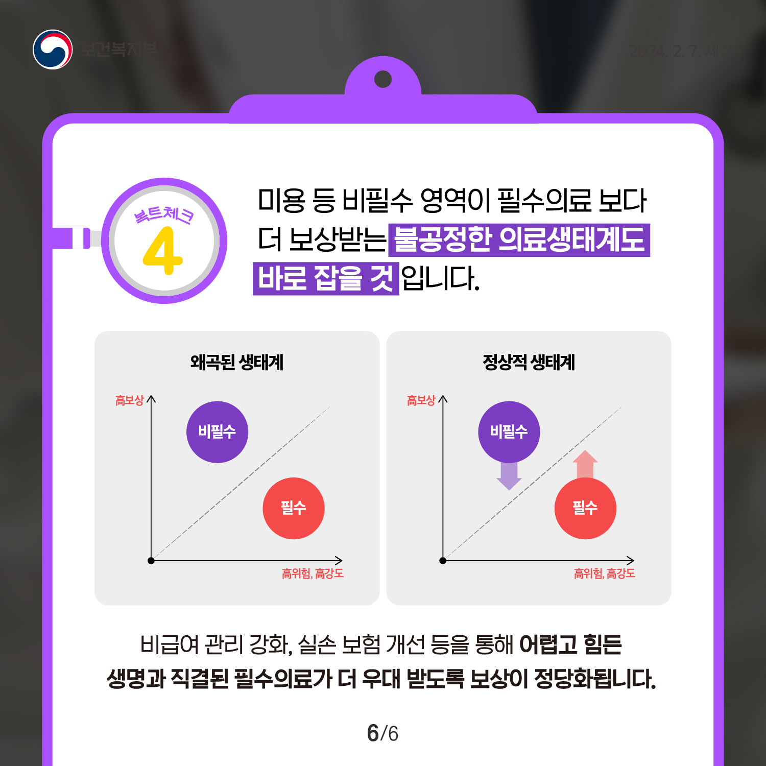 의료개혁 4대과제 (복트체크 3편) 이미지 6