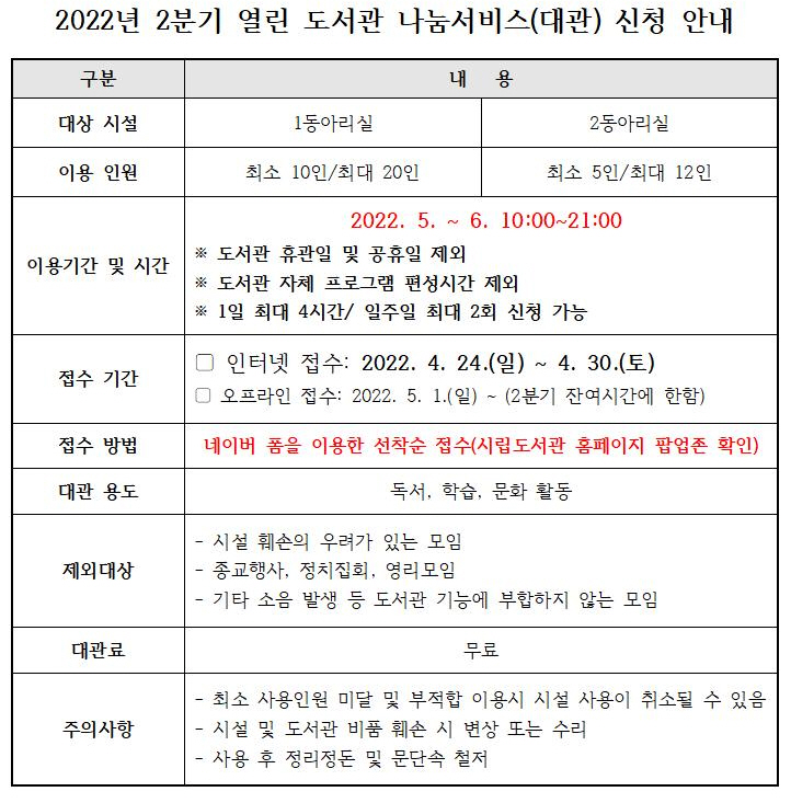 2022년 2분기 열린 도서관 나눔서비스(대관) 신청 안내 이미지 2