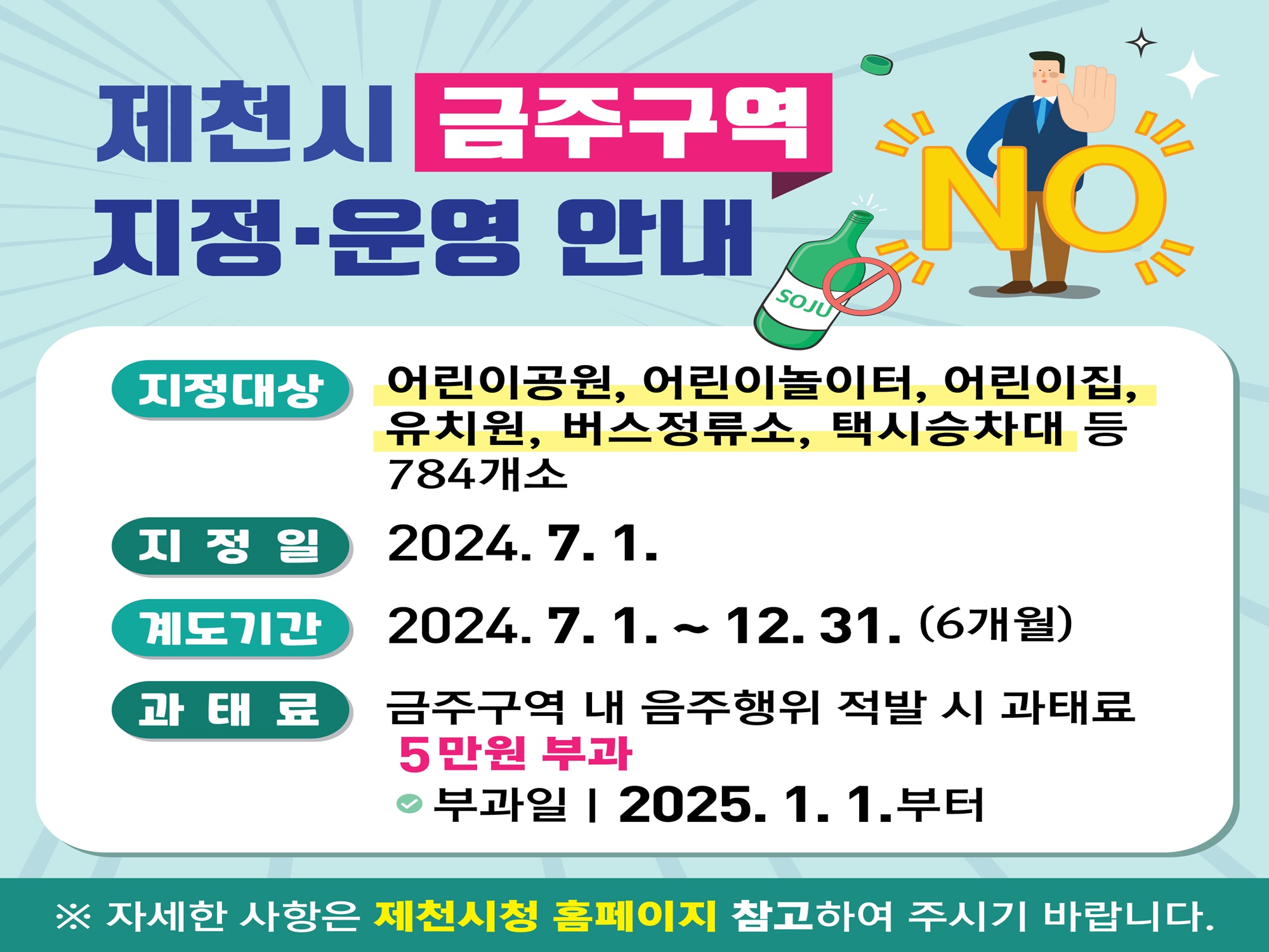 제천시, 784개소 금주 구역 지정·운영 이미지