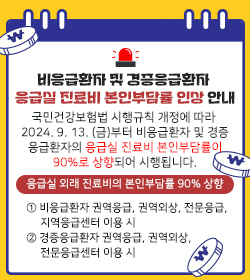 비응급환자 및 경증응급환자  응급실 진료비 본인부담률 인상 안내
국민건강보험법 시행규칙 개정에 따라 2024. 9. 13. (금)부터
비응급환자 및 경증 응급환자의 응급실 진료비 본인부담률이
90%로 상향되어 시행됩니다.
응급실 외래 진료비의 본인부담률 90% 상향
① 비응급환자 권역응급, 권역외상, 전문응급, 지역응급센터 이용 시
② 경증응급환자 권역응급, 권역외상, 전문응급센터 이용 시