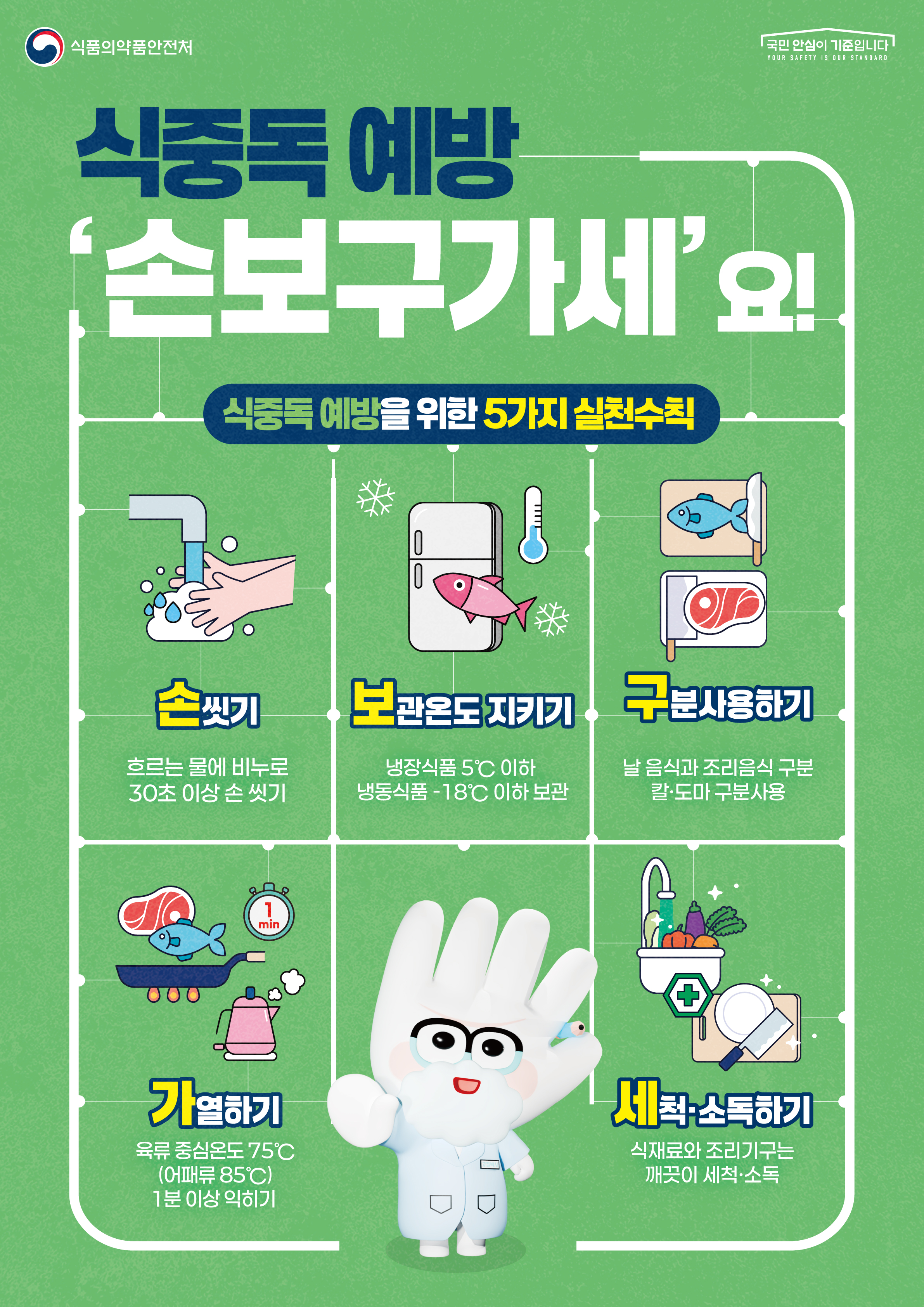 2025년 7월 식중독 주의 정보 알림 이미지 2